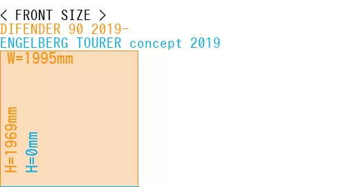 #DIFENDER 90 2019- + ENGELBERG TOURER concept 2019